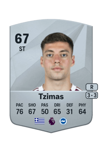 Stefanos Tzimas Common 67 OVR