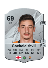 Giorgi Gocholeishvili Rare 69 OVR
