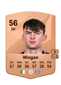 Andrew Wogan Common 56 OVR