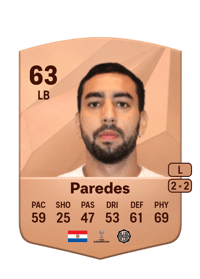 Abel Paredes Common 63 OVR