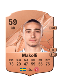 Elison Makolli Rare 59 OVR