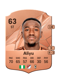 Ibrahim Aliyu Rare 63 OVR
