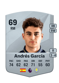 Andrés García Common 69 OVR