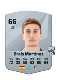 Brais Martínez Common 66 OVR