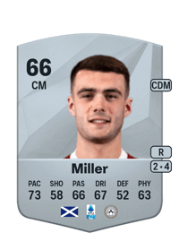 Lennon Miller Common 66 OVR
