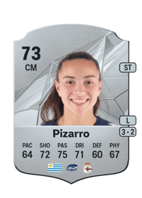 Esperanza Pizarro Rare 73 OVR