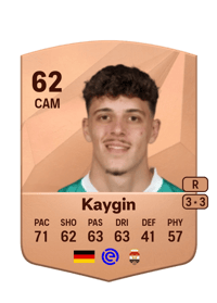 Dennis Kaygin Common 62 OVR