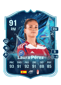 Laura Pérez TOTS Honourable Mentions 91 OVR