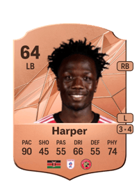 Vincent Harper Rare 64 OVR
