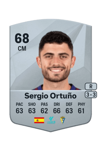 Sergio Ortuño Common 68 OVR
