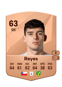 Vicente Reyes Common 63 OVR