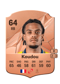 Thérence Koudou Rare 64 OVR