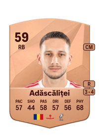 Mihai Adăscăliței Common 59 OVR