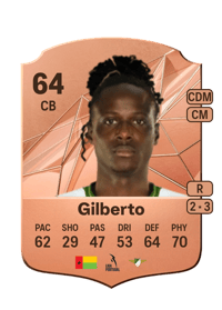 Gilberto Rare 64 OVR
