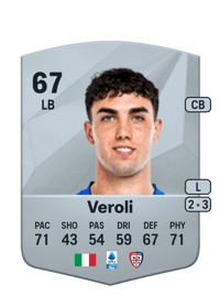 Davide Veroli Common 67 OVR