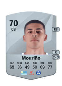 Santiago Mouriño Common 70 OVR