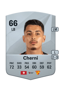 Amin Cherni Common 66 OVR