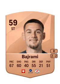 Labinot Bajrami Common 59 OVR