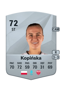 Dominika Kopińska Common 72 OVR