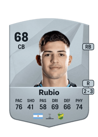 Tobías Rubio Common 68 OVR