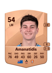 Nathan Amanatidis Common 54 OVR