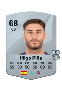 Iñigo Piña Common 68 OVR