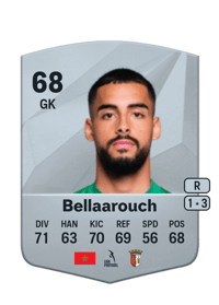 Alaa Bellaarouch Common 68 OVR
