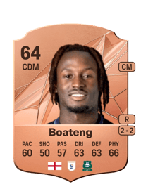 Malachi Boateng Rare 64 OVR