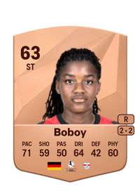 Delice Boboy Common 63 OVR