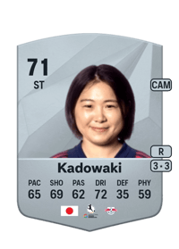 Mai Kadowaki Common 71 OVR