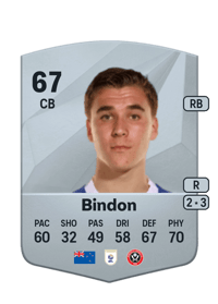 Tyler Bindon Common 67 OVR
