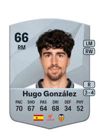 Hugo González Common 66 OVR