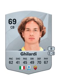 Daniele Ghilardi Common 69 OVR