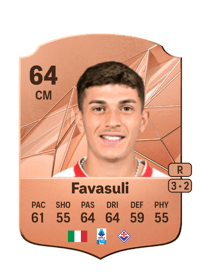 Costantino Favasuli Rare 64 OVR