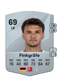 Max Finkgräfe Common 69 OVR