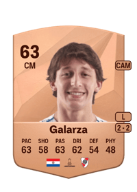 Matías Galarza Common 63 OVR