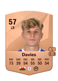Tom Davies Common 57 OVR