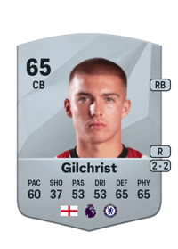 Alfie Gilchrist Common 65 OVR