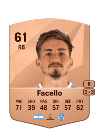 Francisco Facello Common 61 OVR