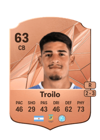 Mariano Troilo Rare 63 OVR