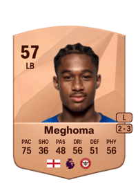Jayden Meghoma Common 57 OVR