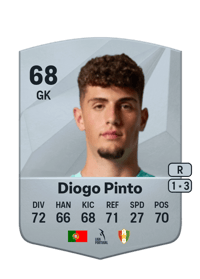 Diogo Pinto Common 68 OVR