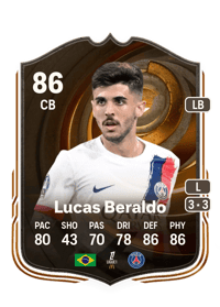 Lucas Beraldo Ultimate Succession 86 OVR