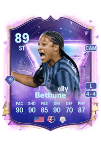 Croix Bethune Future Stars 89 OVR