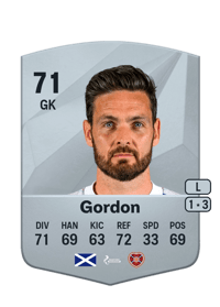 Craig Gordon Common 71 OVR