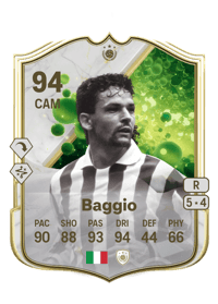 Roberto Baggio Grassroot Greats Icon 94 OVR