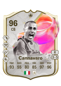 Fabio Cannavaro FUTTIES ICON 96 OVR