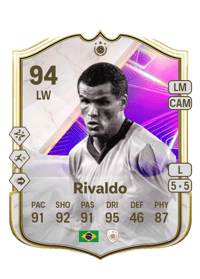 Rivaldo UEFA Dreamchasers ICON 94 OVR
