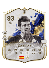 Casillas TOTY Icon 93 OVR