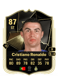 Cristiano Ronaldo Team of the Week 87 OVR
